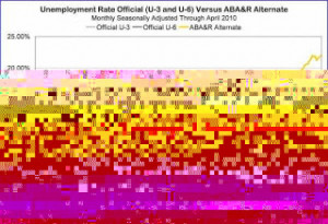 ... inspirational quotes,inspirational sayings,employment motivational