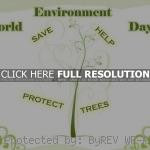 ... wise, best, sayings, short quotes on environment, wise, best, sayings