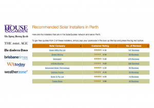 Clean NRG ranked No. 1 rated Solar Retailer!