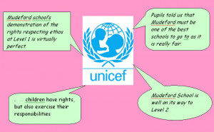 At the heart of a Rights Respecting School is the recognition that ...