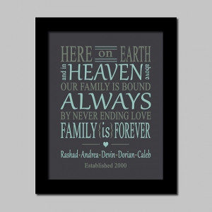 Personalized Family Sign Wall Art Print Quote Name Established Date ...