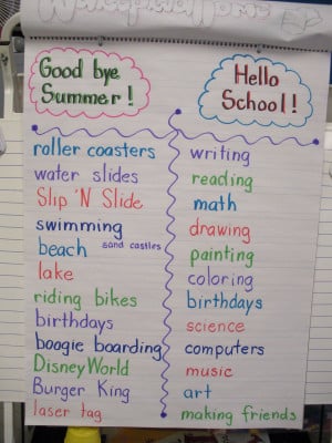 ... have summer BIRTHDAYS and some are during the school year! Too cute