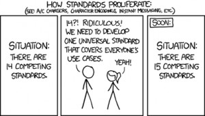 Problem #1, from XKCD : people/companies/organizations keep creating ...