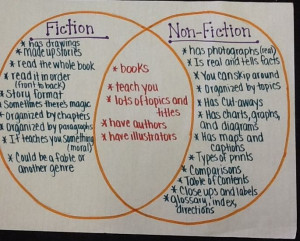difference fact and fiction chart fabulous fourth grade