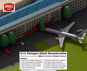 11 Pentagon Conspiracy