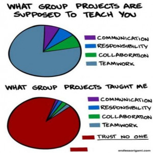 Inspirational quotes for teenagers