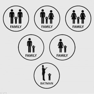 types-of-families