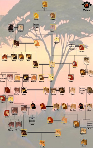 ... quotes found use search from below to search another free quotes