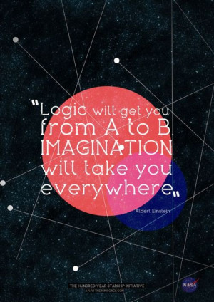 ... Quotes 222 Logic will get you from A to B. Imagination will take you