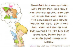 Tinkerbell Sayings