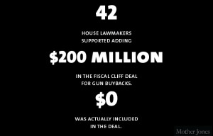 Stop Gun Violence Quotes Doesn't view gun buybacks