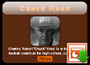 Chuck Knox quotes