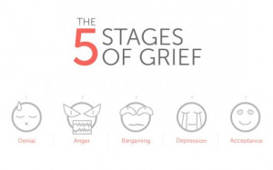 ... stages of grief 560x350 The Natural Healing Process Dealing With Grief