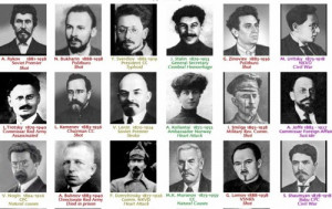 Sixty-Six Million Christians Murdered By Jewish Bolsheviks