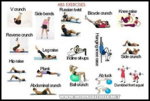 Abs Exercises - Healthy Fitness Workout Sixpack Plank Crunch