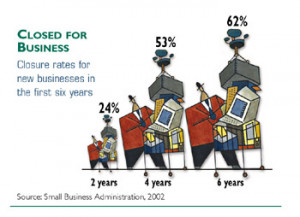 Diversified Investing - Annuity Rates, Annuities, Annuity Quotes and ...