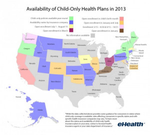 Guardian Dental Cobra