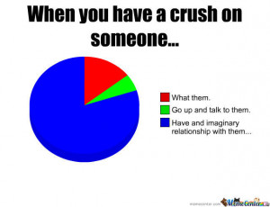 When You Have A Crush On Someone...