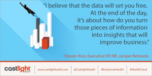 Five notable quotes: Data-driven insights for employers from top HR ...