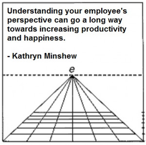 Kathryn Minshew Quote - Understand your employee--and happiness ...