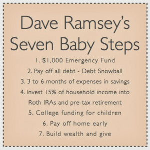 Dave Ramsey Seven Baby Steps