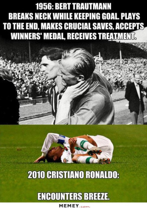 Cristiano Ronaldo Injured