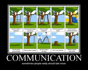 communication quotes for the workplace - Google Search