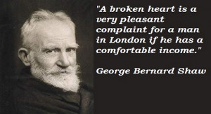 40 Popular Quotes by George Bernard Shaw