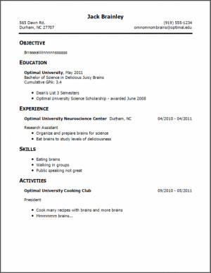 Posts Related Resume Objective