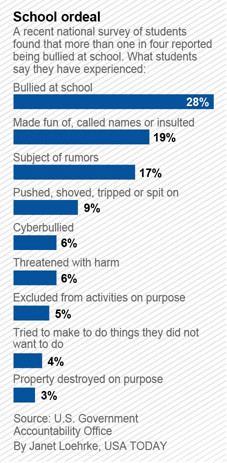 Nearly two months later, police are still investigating. O'Brien ...