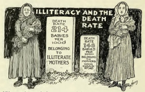 Illiteracy and the death rate
