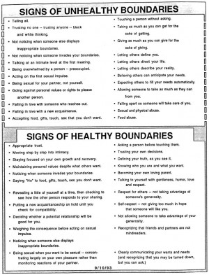 Characteristics of unhealthy and healthy boundaries. 