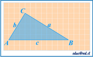 que la suma de los tres ángulos de un triangulo es igual a 180º
