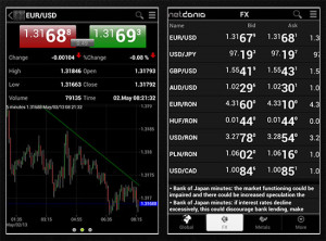 forex and stocks app user reviews of live forex rates 1 0 forex ...