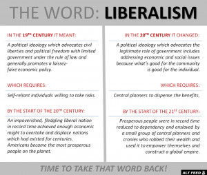 Can Classical Liberals Take the Word Liberal Back From the Statists?