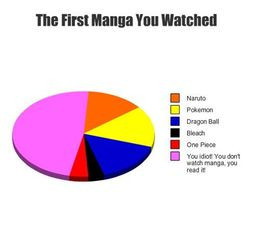 Fairy Tail Couples Nalu, Jerza, GaLe ♥ Gruvia