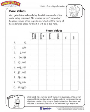 Place Values” – 3rd Grade Math Worksheets for Kids on Place Value ...