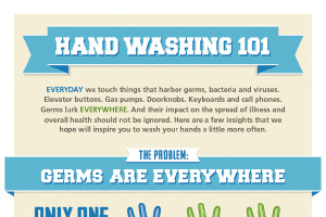 Funny Hand Hygiene Slogans