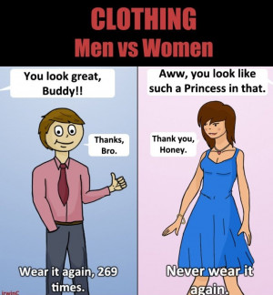 Clothing Men vs. Women