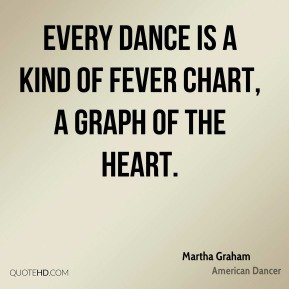 Martha Graham - Every dance is a kind of fever chart, a graph of the ...