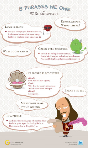 ... debemos a William Shakespeare #infografia #infographic #citas #quotes
