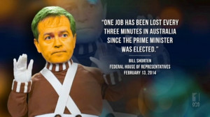 Any time Shaun brings up a politician or other public figure, an image ...