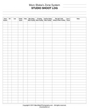 The Zone System Light Metering
