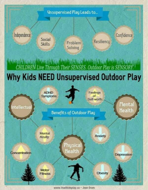 Benefits of unsupervised outdoor play