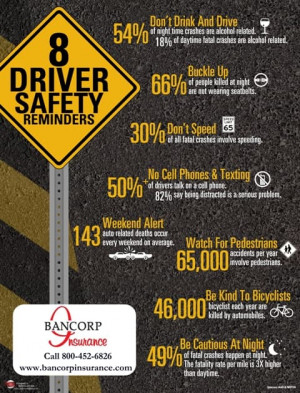 Bancorp's Driver Safety Info-graphic shows drivers in a glance the ...