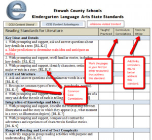 common core standards social studies alabama