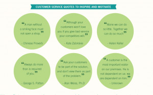 customer service quotes quotes 2 550x6241 55 inspiring quotations that