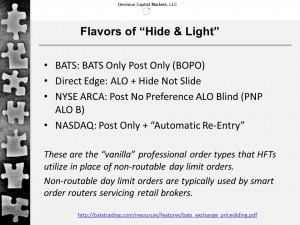 Decimus Capital Markets, LLC Flavors of Hide & Light BATS: BATS Only ...