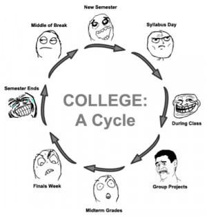 meme comic at college lazy college senior goes to final college memes ...