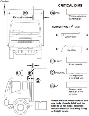 Semi Truck Diagram with Dimensions